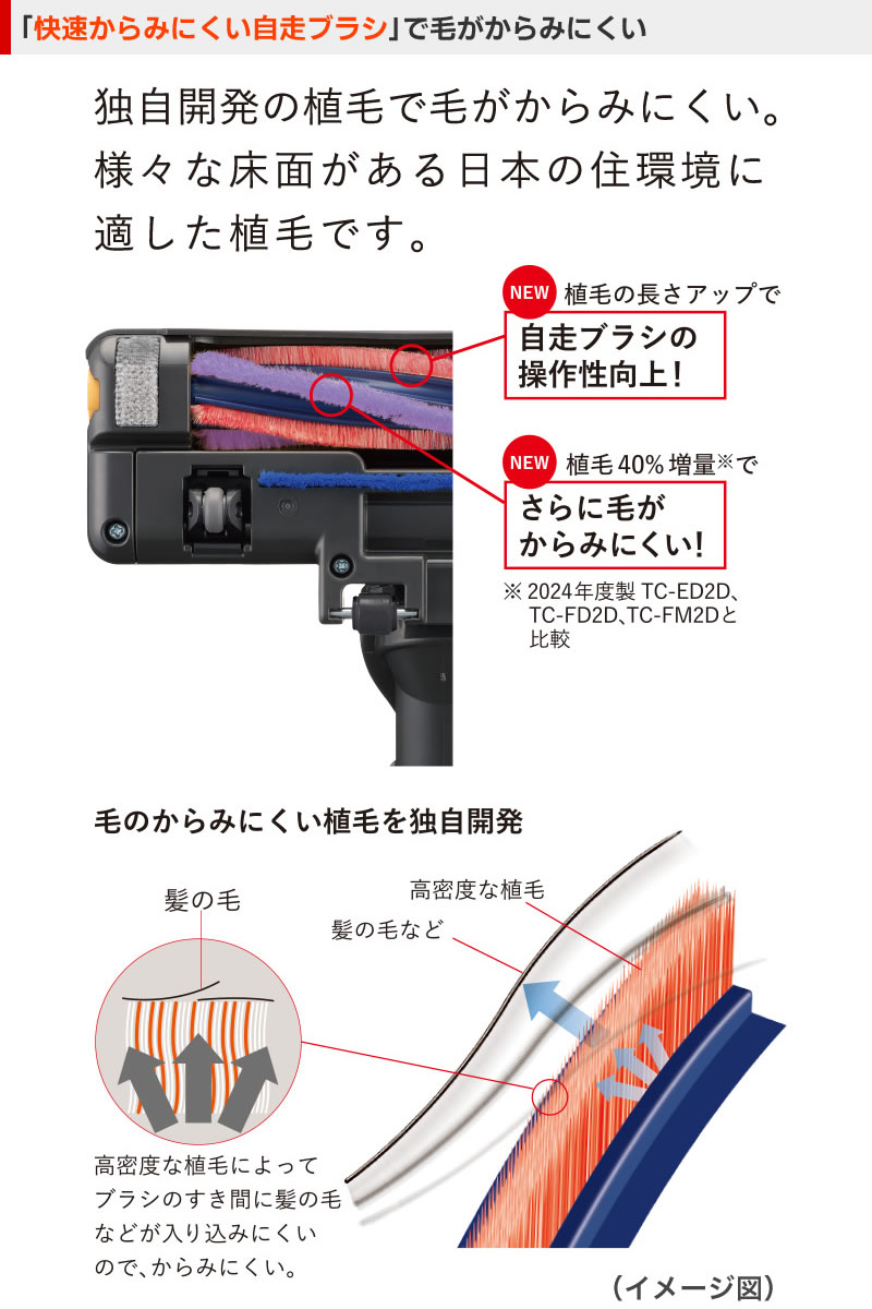 三菱電機 TC-FM2E-S