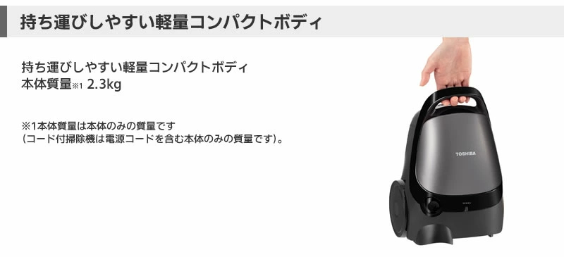 東芝掃除機VC-PM7A機能01