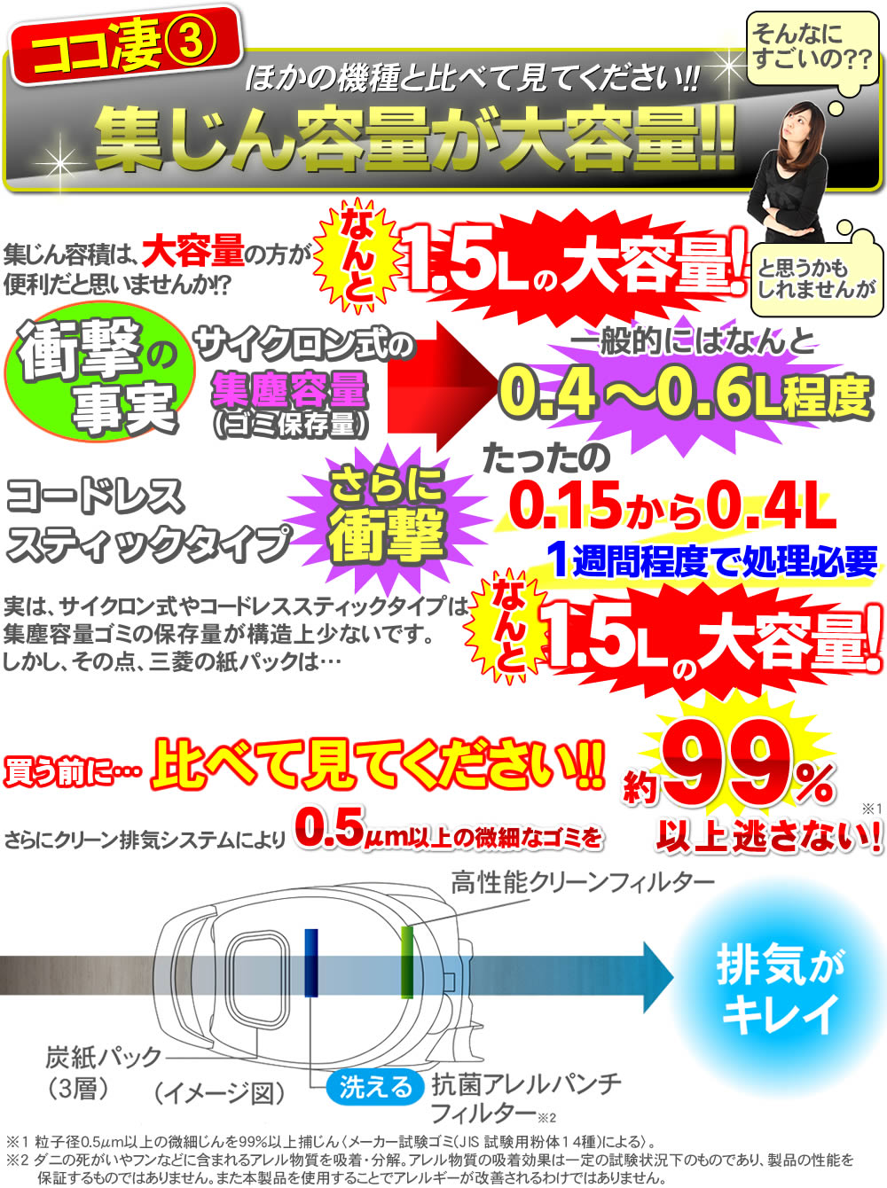 集塵容量が大容量で便利